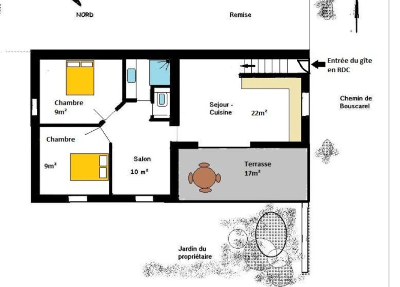 DOMAINE LA SALYNETTE